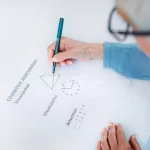 Sering Keluar! Ini Macam-Macam Psikotes Saat Lamar Kerja