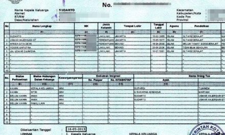 Data Kependudukan Yang Larang Penggunaan Gelar