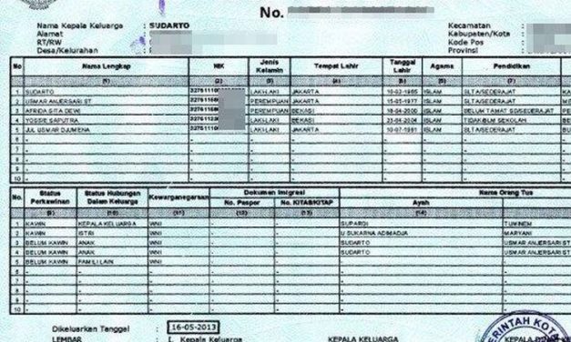 Data Kependudukan Yang Larang Penggunaan Gelar