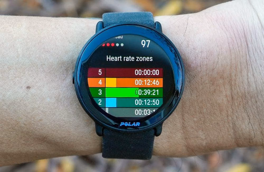 Rekomendasi Pedometer Terbaik Untuk Lacak Langkah